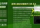 以大白菜装机版安装win7系统教程（一键装机，轻松安装win7系统，快速上手电脑）