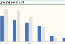 VK7Plus手机体验报告（探索VK7Plus的强大性能和创新功能）