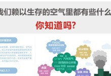 彻底清除空气中的尘螨，呼吸健康（空气中尘螨超标怎么办？一起来了解清除尘螨的有效方法！）