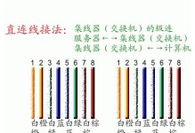 网线水晶头接法图解，帮你轻松解决网络连接难题（快速学习正确的网线接法，让你的网络畅通无阻）