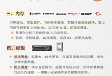 如何选择合适的笔记本电脑配置（学会合理选购，轻松满足个人需求）