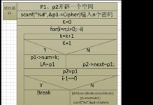 C程序的基本组成单位是什么？（深入探索C程序的基本组成单位及其关键作用）