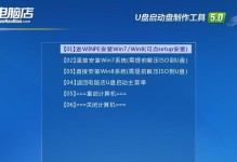 1.确定所需材料——制作PE启动盘所需软件和操作系统镜像文件