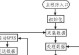 GPRS市场需求的增长趋势和关键因素分析（探究GPRS技术的市场前景及其未来发展方向）