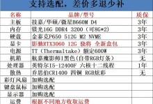 自己动手组装台式电脑，享受DIY乐趣！（分享精选配置单，打造定制化电脑体验）