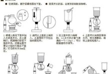 老桃毛U盘教程（轻松掌握老桃毛U盘分区技巧，提升使用效果）