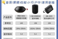 蓝牙听歌的便利与优势（探索无线音乐时代的新选择）