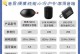 蓝牙听歌的便利与优势（探索无线音乐时代的新选择）