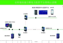 电脑道路监控系统安装教程（快速、高效、安全的安装步骤）