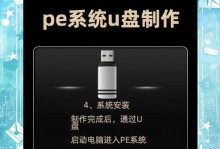 用U盘分区安装系统教程（轻松分区，快速安装，让U盘成为移动操作系统的利器）