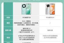 华为畅享7高配版（一款出色的中低端智能手机，给你畅享无限可能）