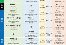 系统重装固态硬盘装教程（轻松教你用固态硬盘重新安装系统）