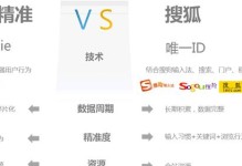 谷歌信息流（解锁个性化、智能推荐，畅享信息时代）