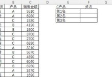 掌握Excel排名函数公式，提升数据处理效率（使用RANK函数快速排序和排名数据，提高工作效率）