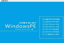 光盘启动pe制作教程（使用光盘启动pe系统的方法及步骤）