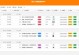 电脑表格制作教程（轻松学习电脑表格制作，提高工作效率）