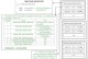 使用PE安装系统教程（快速、简便的操作流程，解决系统安装难题）