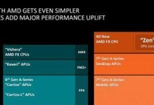 AMD新机系统教程（解锁AMD新机系统的优势与技巧）