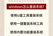 电脑启动大白菜U盘安装系统教程（简易步骤教你如何通过U盘安装系统）