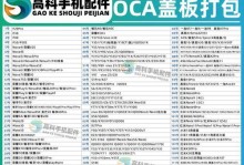 华为电脑主板系统设置教程（轻松掌握华为电脑主板系统设置的技巧和技术）