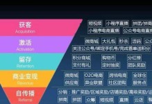 打造个人品牌，建立专属公众平台（教你如何在网络时代打造个人影响力，建立自己的公众平台）