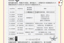 小米电脑Ghost安装教程（小米电脑Ghost系统安装详细步骤及注意事项）