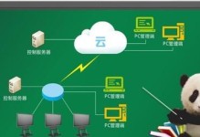 计算机一体化的发展与应用（从多维度探究计算机一体化的优势与前景）