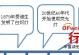 VIP域名的优势与应用（解析VIP域名的意义与推广策略）