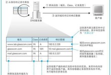 服务器数据返回的原理与优化策略（深入探索服务器数据返回的工作机制及提高性能的方法）