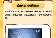 电视恢复出厂设置的影响和注意事项（解锁新功能、清除个人信息、关注设备安全）