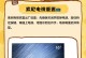 电视恢复出厂设置的影响和注意事项（解锁新功能、清除个人信息、关注设备安全）