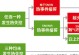 电池着火的原因及预防方法（保护您的安全，避免电池着火的几种常见方法）