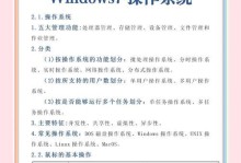 优盘重装系统win7系统教程（简单易行的重装教程，让您的电脑焕然一新）