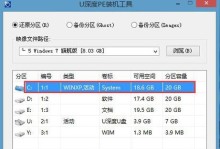 使用U盘安装Windows7原版系统的详细教程（U盘安装Win7系统，轻松实现系统重装与升级）