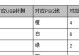 HEC电脑键盘使用教程——轻松掌握快捷操作（提高办公效率的关键技巧与窍门）