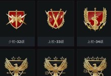 CSGO刷经验最快的方法（通过有效策略和团队合作提升经验值）