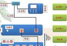 路由器连接设置指南（轻松完成家庭网络的连接设置和优化）