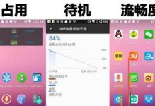 深入探究AOSP7.1的主题定制能力（解析AOSP7.1如何为Android设备带来个性化主题体验）