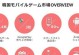 蓝港在线（以创新和专业为核心，为用户带来独特的娱乐体验）