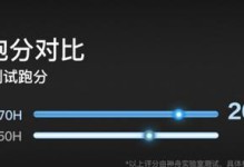 神舟Z8加固态教程（揭秘神舟Z8加固态的升级方法，让你的电脑飞一般的快！）