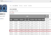 FX6300CPU的性能和特点（一款适合高性能需求的中端处理器）