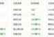 用苹果笔记本如何通过u启动装Win7系统教程（详细步骤教你在苹果笔记本上使用u盘安装Windows7系统）