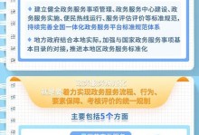 如何顺利地将手机上的信息迁移到新手机？（详细指南帮助您无缝迁移手机信息）