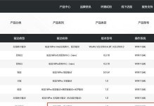 电脑系统安装与驱动教程（一步步教你如何以电脑安装操作系统及驱动程序）