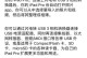 U盘格式转换教程（一步步教你如何格式转换U盘，让文件传输更便捷）