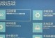 解决电脑强制重启提示错误的方法（应对电脑强制重启问题的有效措施及技巧）