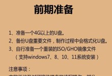 U盘启动重装系统教程（一键重启，简便高效，教你如何使用U盘启动重装系统）