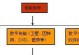 数字电视的电影观赏体验（以数字电视为主，带你享受身临其境的电影之旅）