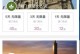 电脑上网换新卡教程（详细步骤教你如何更换电脑上的新网络卡）