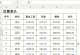 如何设置打印表头每一页都有的主题（提高文章质量与阅读体验的关键步骤）